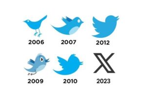Twitter logoları